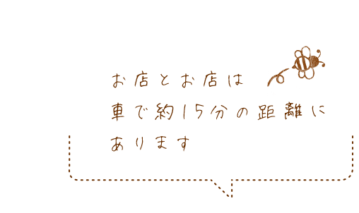 お店とお店は車で約15分