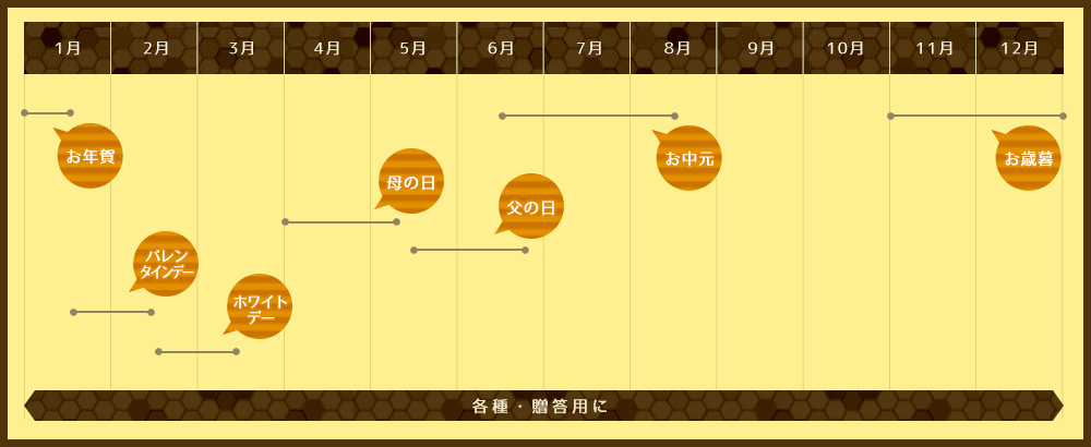ギフトカレンダー